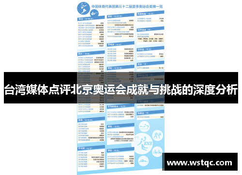 台湾媒体点评北京奥运会成就与挑战的深度分析
