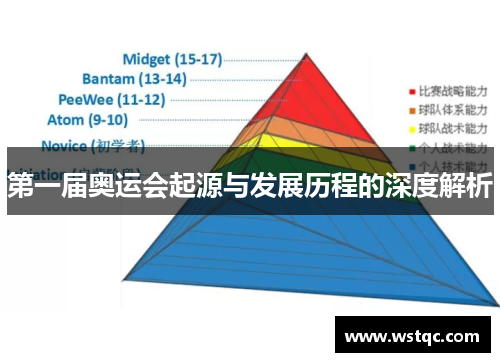 第一届奥运会起源与发展历程的深度解析